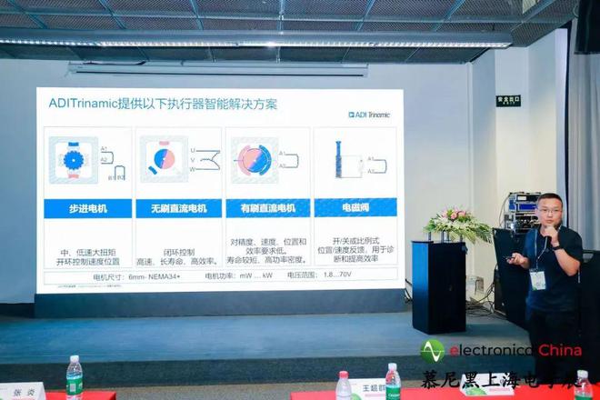 2024国际电机驱动与控制技术论坛会后侧记（二）(图2)