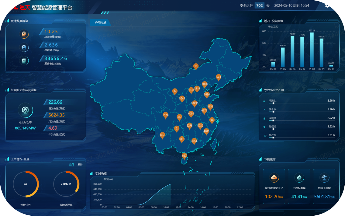 从光伏别墅到无人机巡检即将亮相2024SNEC的TCL光伏科技还有哪些“杀手锏”？(图5)