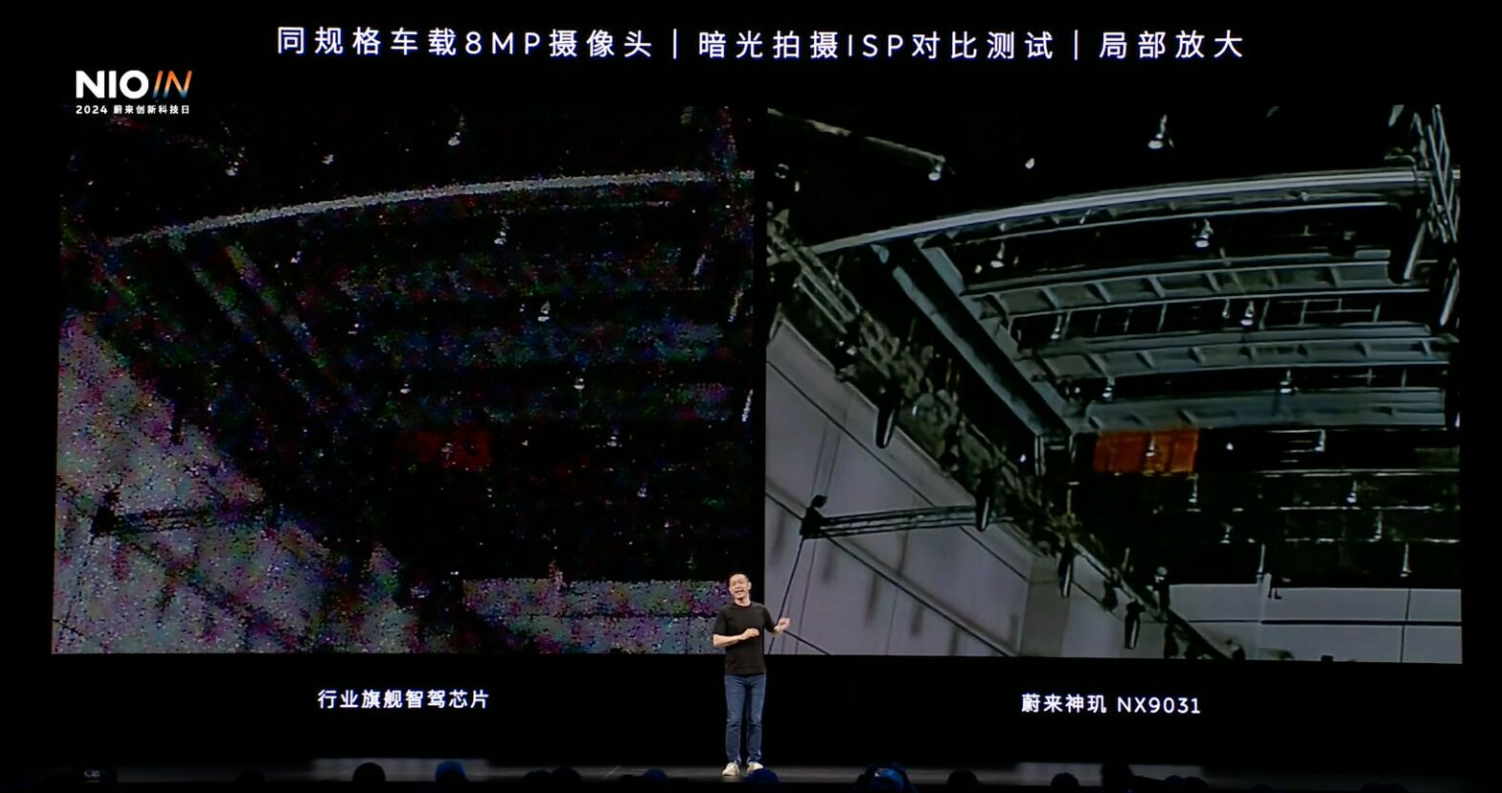 大招齐发！2024蔚来创新科技日黑科技详细解读哪个点最吸引你？(图3)