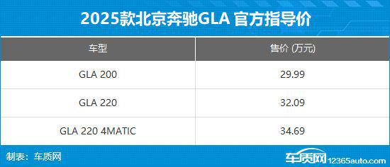 Kaiyun体育网站：2024年第30周（722-728）上市新车汇总(图14)