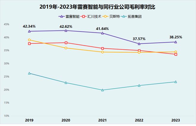 人形机器人稀缺小而美工业母机最离不开的公司国内第一！(图8)