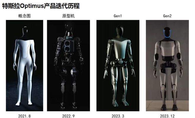 人形机器人稀缺小而美工业母机最离不开的公司国内第一！