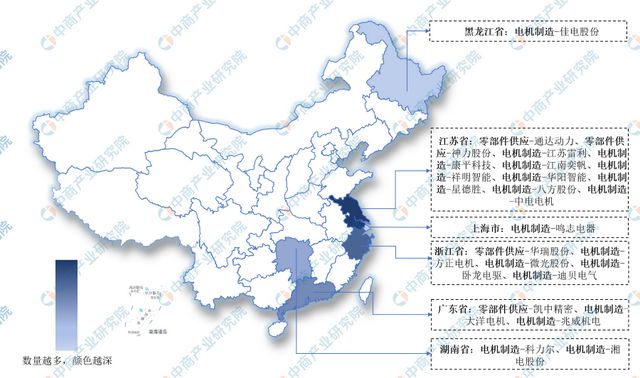 2024年中国电机行业上市公司全方位对比分析(图3)