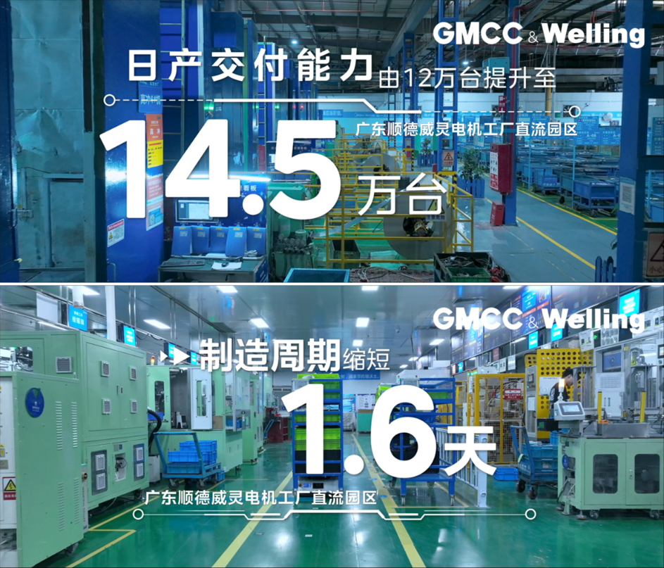 威灵电机：制造“精益”求精、销量全球冠军(图7)