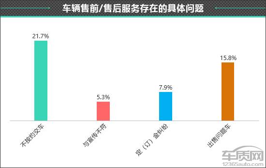 Kaiyun（中国体育）：百名车主评新车：2024款AITO问界M9(图20)