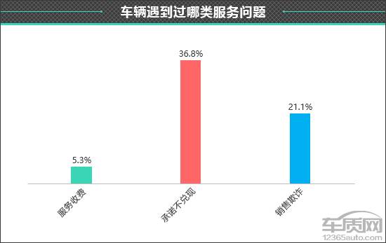 Kaiyun（中国体育）：百名车主评新车：2024款AITO问界M9(图19)