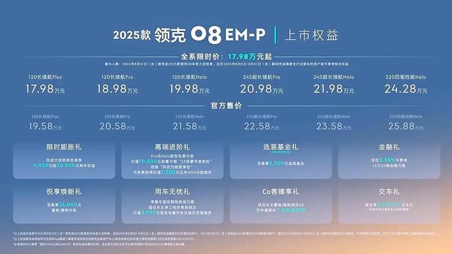 Kaiyun（中国体育）：一周猛料享界S9东风奕派eπ007上市、特斯拉捷豹召回(图8)