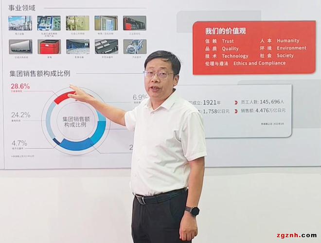 Kaiyun体育网站：深圳市智能化学会第85期阿智茶八在三菱电机智能制造科创中心举行(图6)