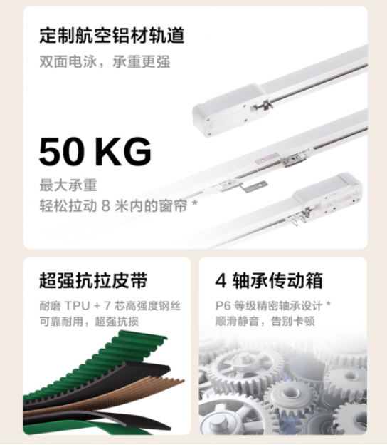 Kaiyun体育网站：行业首款左右窗帘独立控制Aqara风琴智能窗帘电机C4上市(图4)