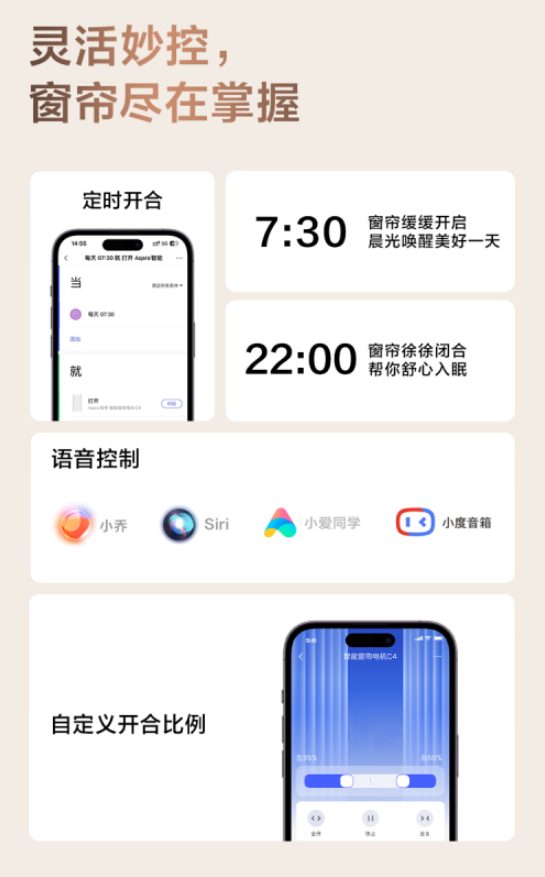 Kaiyun体育网站：行业首款左右窗帘独立控制Aqara风琴智能窗帘电机C4上市(图5)