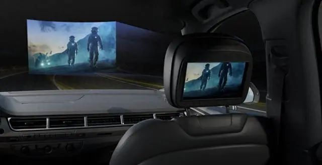 2024智能电动车全球前瞻技术20大趋势(图2)