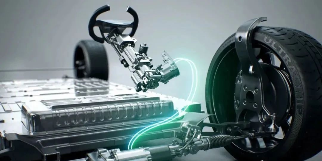 2024智能电动车全球前瞻技术20大趋势(图1)