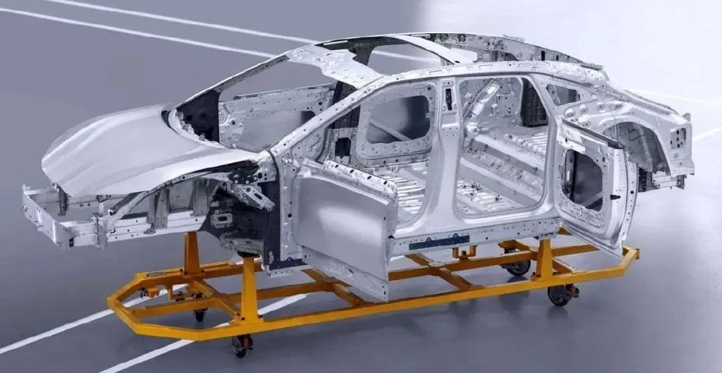 2024智能电动车全球前瞻技术20大趋势(图5)