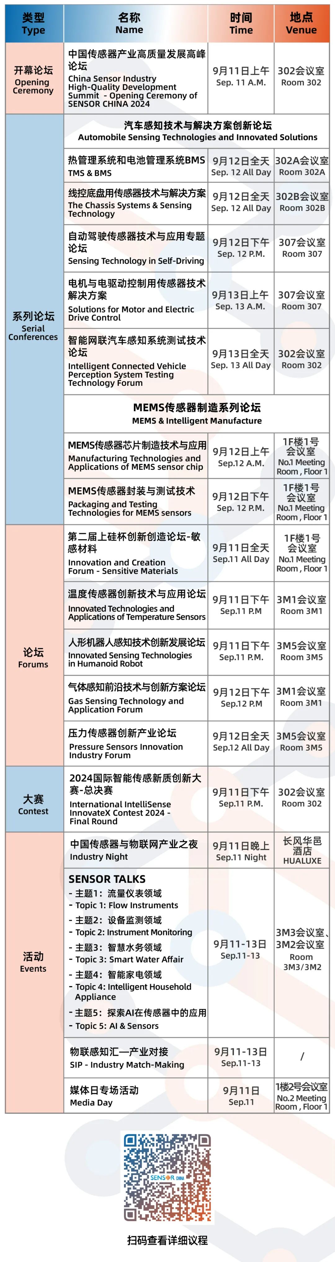 Kaiyun（中国体育）：在不确定中寻找确定SENSORCHINA2024解锁产业发展新机遇(图1)
