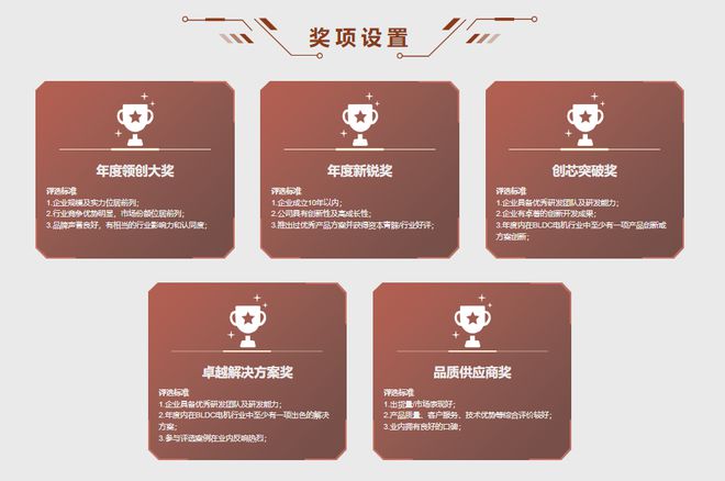 Kaiyun（中国体育）：重磅来袭！2024年秋季电机产业链交流会启动报名(图4)