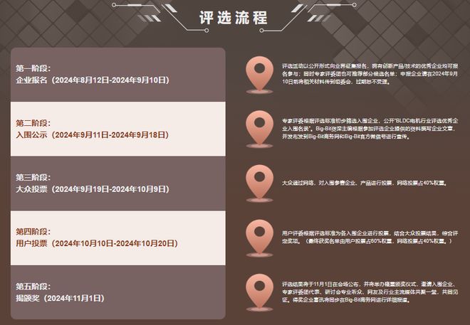 Kaiyun（中国体育）：重磅来袭！2024年秋季电机产业链交流会启动报名(图3)