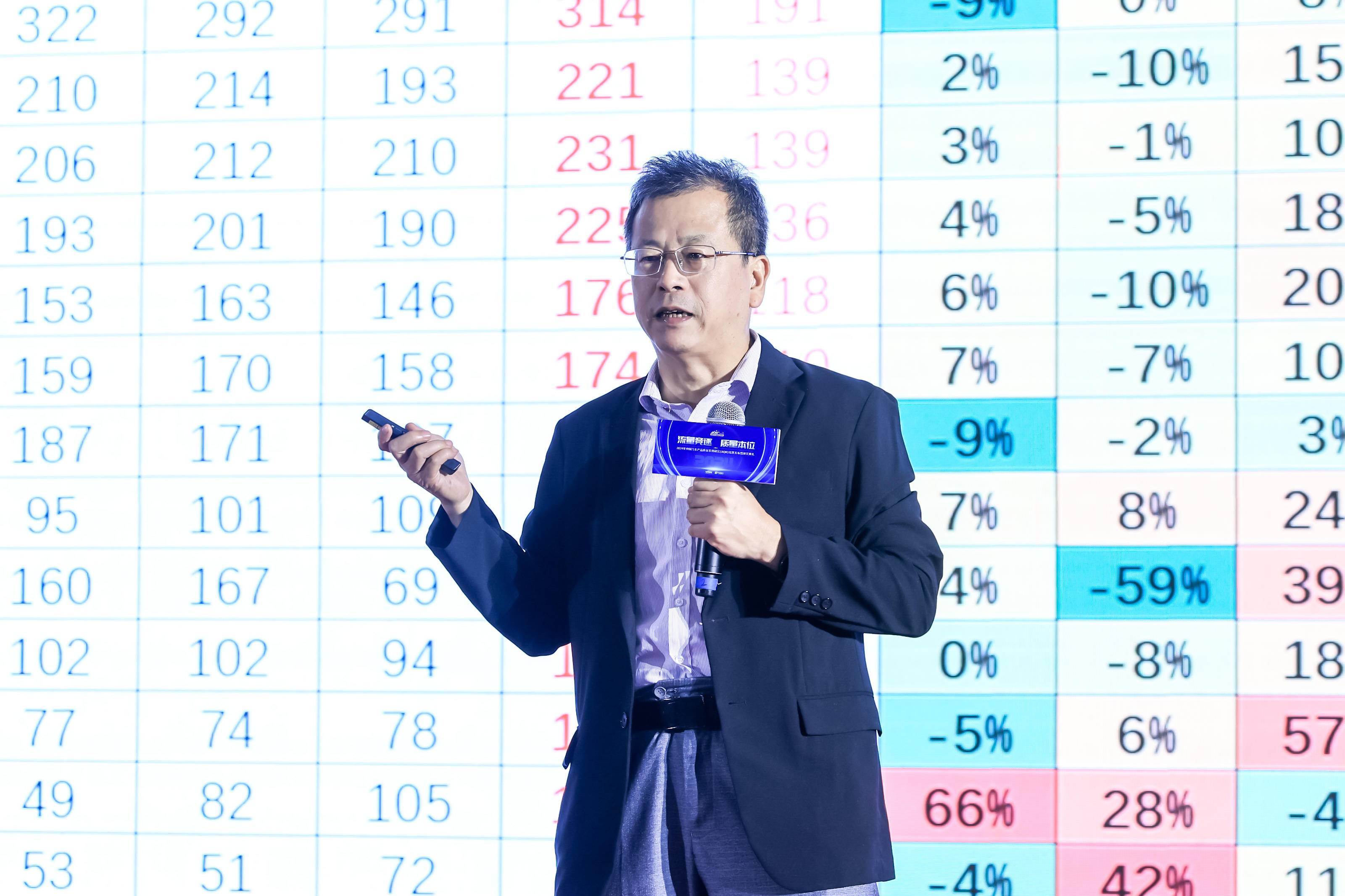 新汽车时代消费者愈加关注汽车核心功能及零部件品质(图3)