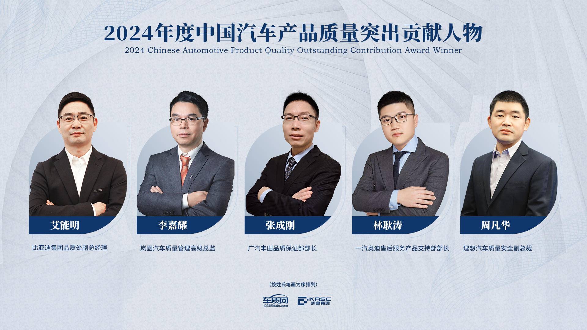 新汽车时代消费者愈加关注汽车核心功能及零部件品质(图10)