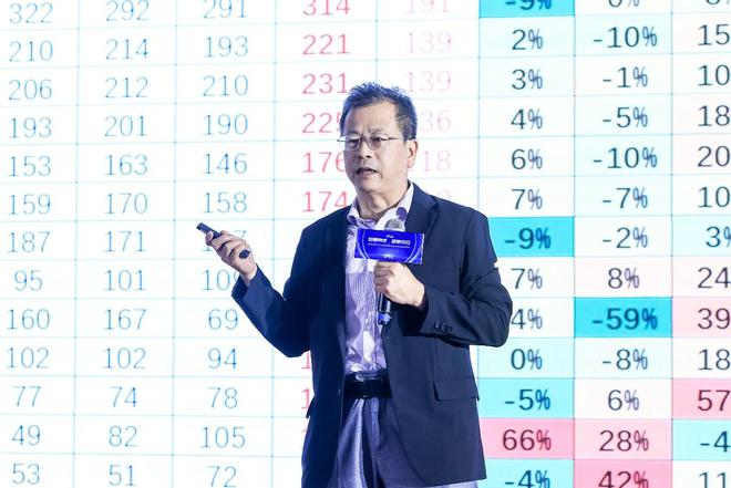 2024年中国汽车产品质量表现研究结果发布暨颁奖典礼在京举办(图3)