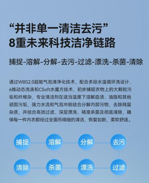 8重未来科技洁净链路希亦内衣裤洗衣机Pro爆火底层逻辑备受认可！(图2)