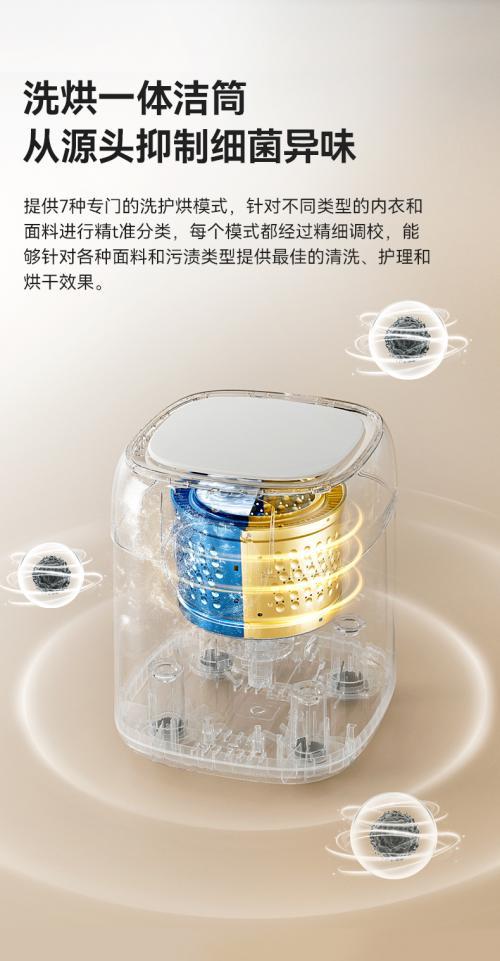 8重未来科技洁净链路希亦内衣裤洗衣机Pro爆火底层逻辑备受认可！(图6)