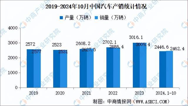 Kaiyun体育网站：2024年中国移动机器人产业链图谱研究分析（附产业链全景图）(图18)