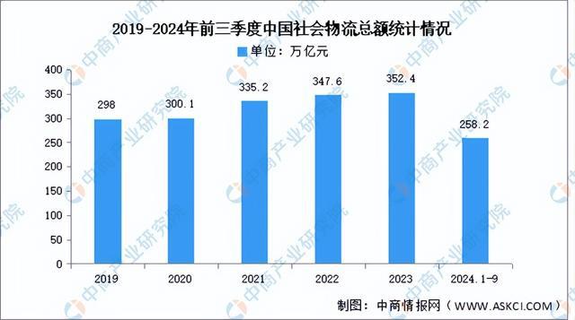 Kaiyun体育网站：2024年中国移动机器人产业链图谱研究分析（附产业链全景图）(图20)
