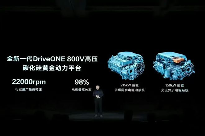 新能源I华为智能电动DriveONE动力总成迎来“百万发货”(图2)