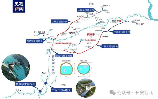 Kaiyun体育网站：重磅！西安44个重大项目来了！(图10)