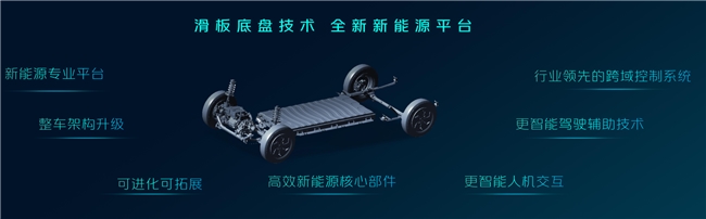460+公里超长续航风景i系列引领中VAN高品质进阶(图2)
