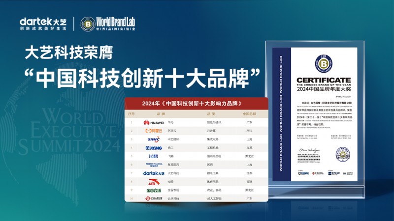 Kaiyun体育网站:创新赋能荣耀加冕:大艺科技斩获“中国科技创新十大影响力品牌”殊荣