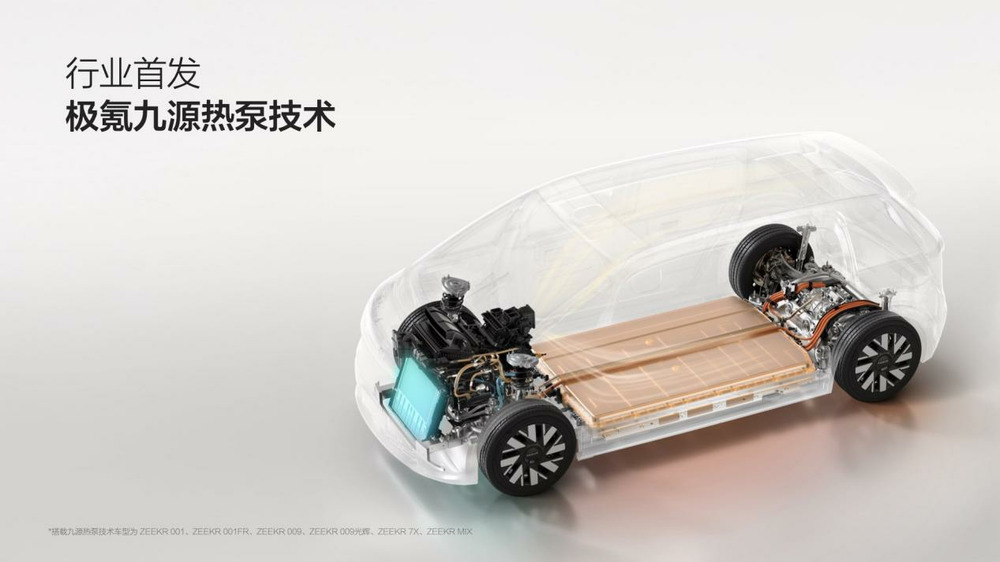 Kaiyun（中国体育）：极氪首发征服低温四大发明亮剑北方纯电市场(图4)