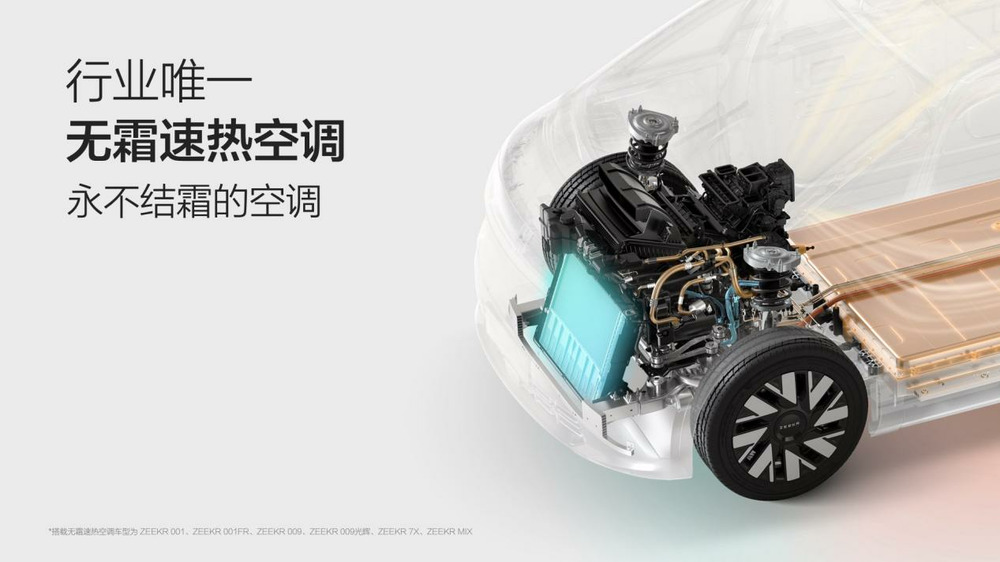 Kaiyun（中国体育）：极氪首发征服低温四大发明亮剑北方纯电市场(图5)