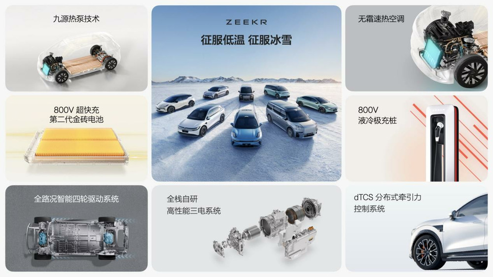 Kaiyun（中国体育）：极氪首发征服低温四大发明亮剑北方纯电市场(图16)