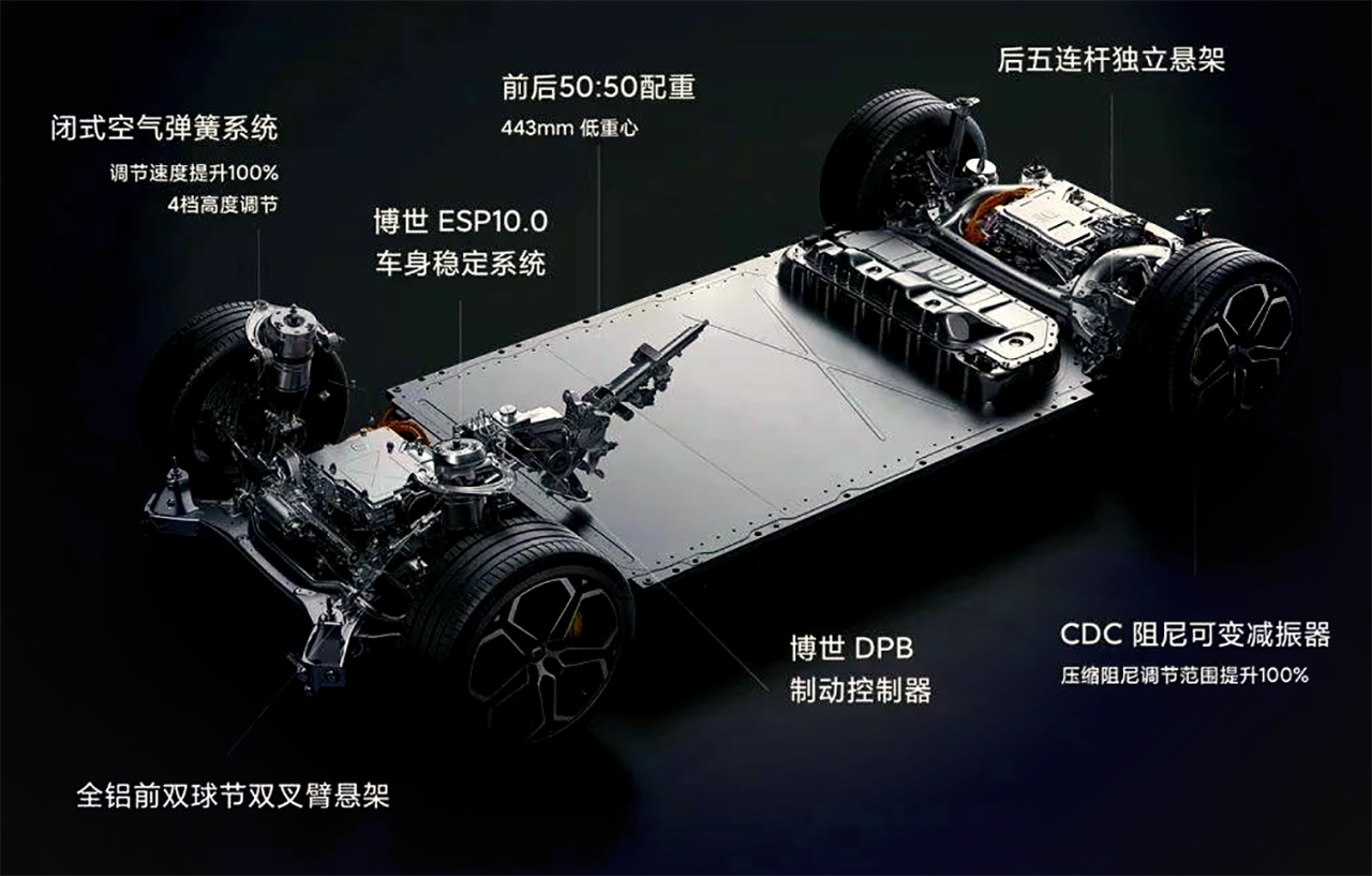 2025有哪些新技术？超400km的增程电池、30万以上普及三电机等(图8)