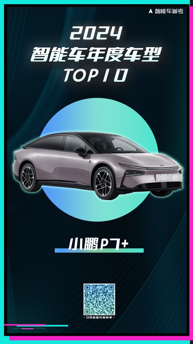 2024年度十大智能车(图2)