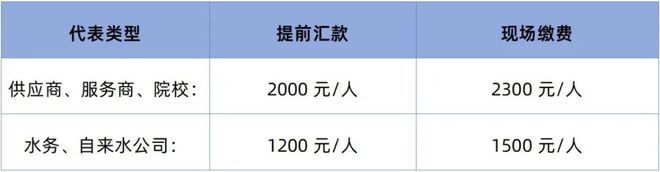 Kaiyun（中国体育）：大会日程【12月17-20日】2024高品质制水与高质量供水发展论坛