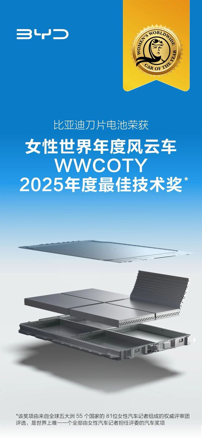 用产品说线年交出完美市场答卷(图2)