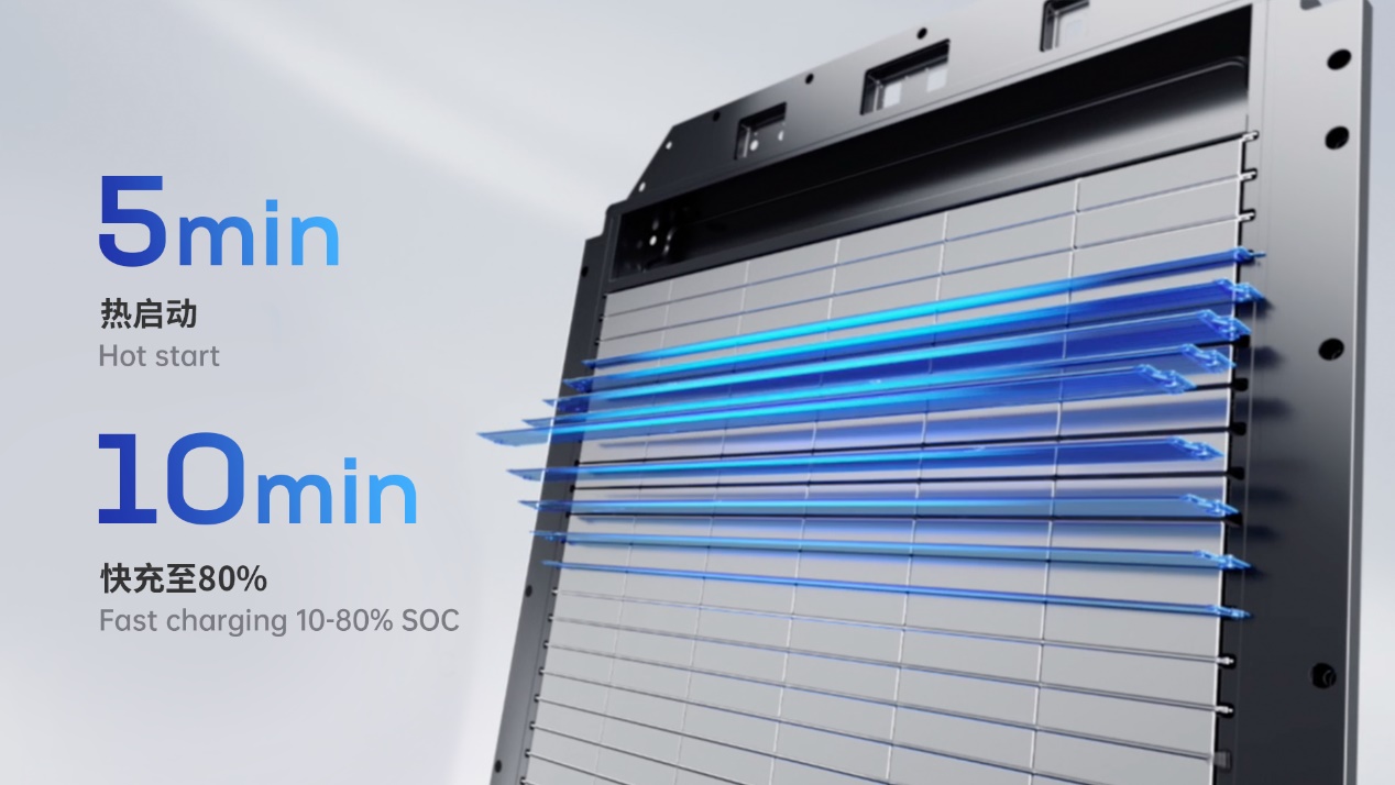 Kaiyun（中国体育）：科技改变生活2024年度中国品牌汽车新技术解读(图4)