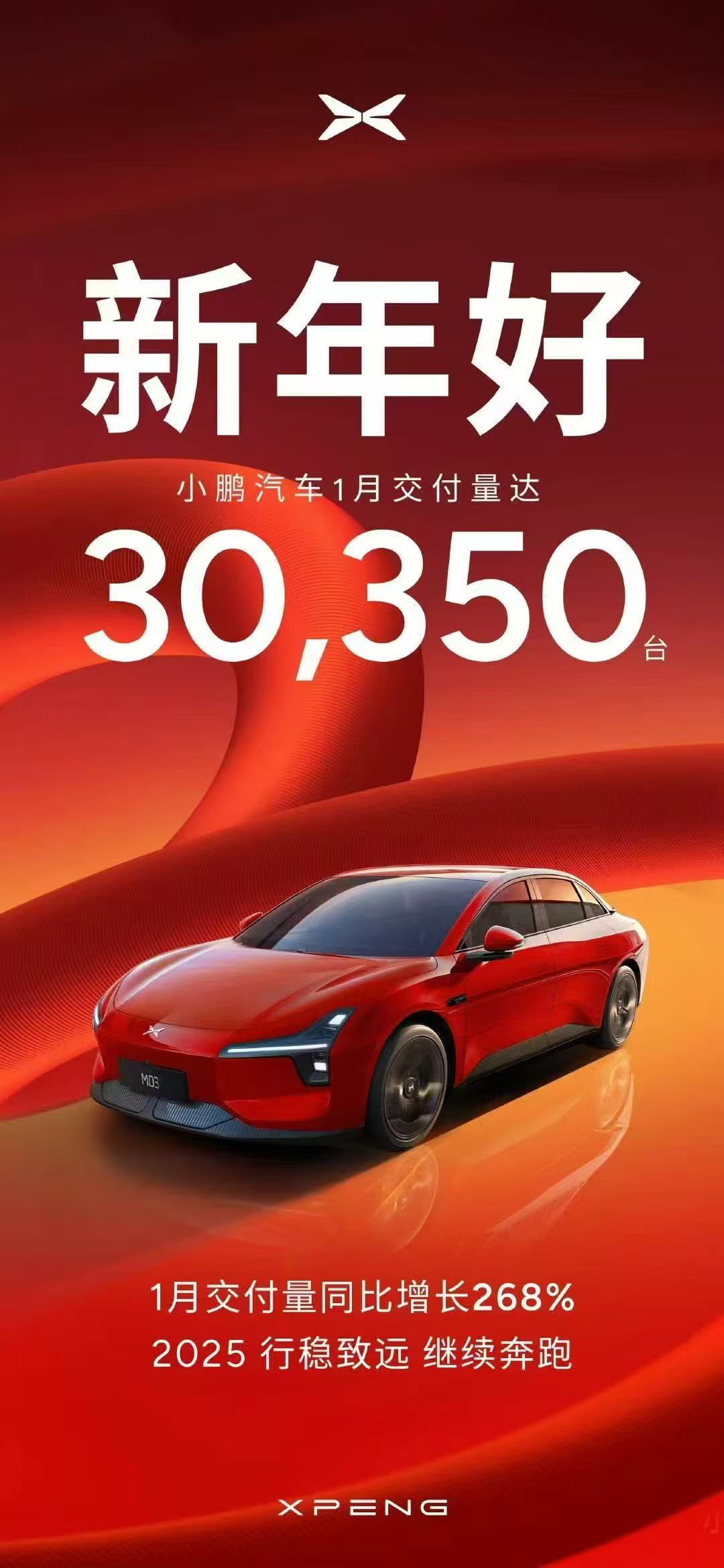 比亚迪榜首新势力重新洗牌1月新能源车企销量出炉(图7)