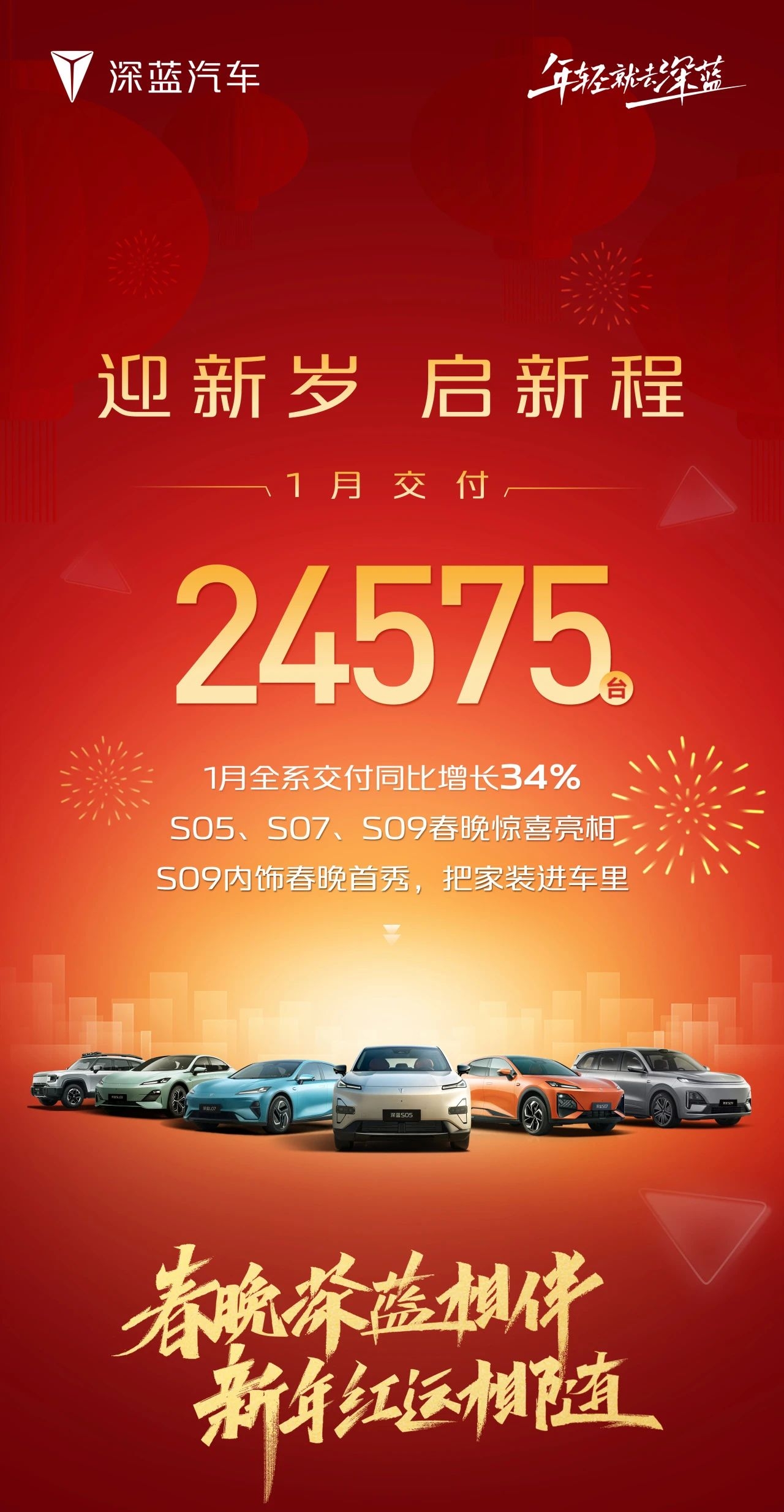 比亚迪榜首新势力重新洗牌1月新能源车企销量出炉(图10)