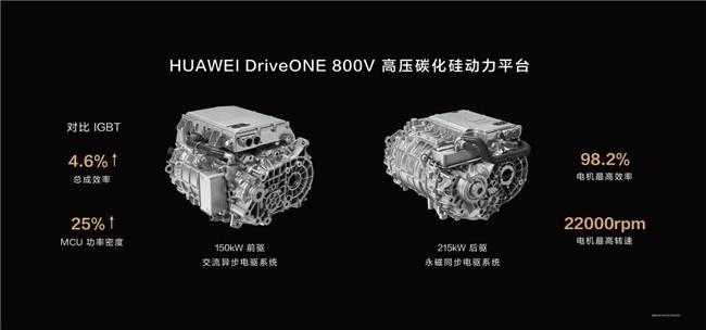1月交付超11万辆智界R7续航表现领跑电动SUV市场(图4)