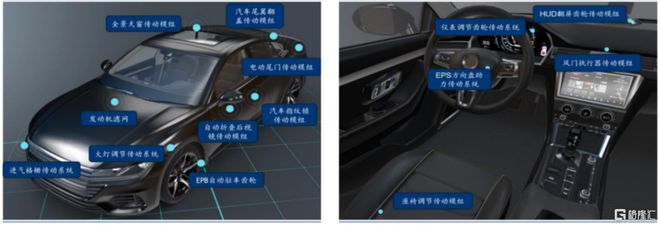 Kaiyun体育网站：宇树机器人爆红大赢家出现了(图3)