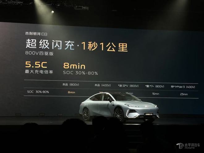 售1498万起新款吉利银河E8上市标配高阶智驾续航最高700km(图13)