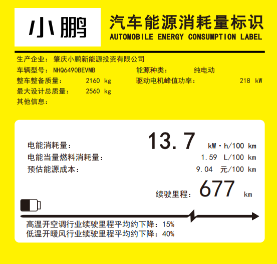 小鹏G7动力参数曝光：配备单电机纯电续航里程702km(图6)