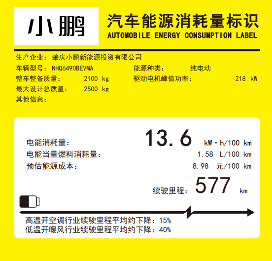 小鹏G7动力参数曝光：配备单电机纯电续航里程702km(图5)