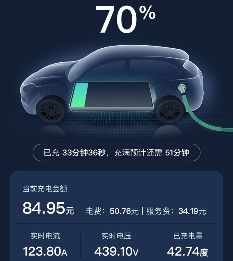 实地感受2024款宝马i5：智能驾趣新体验(图22)