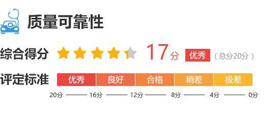 Kaiyun体育网站：2024款智界R7完全评价报告(图7)