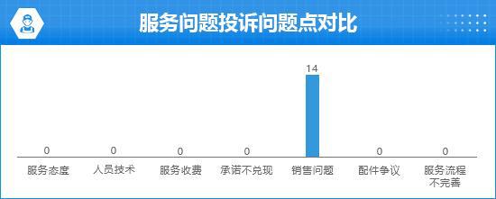 Kaiyun体育网站：2024款智界R7完全评价报告(图8)