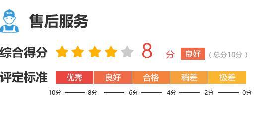Kaiyun体育网站：2024款智界R7完全评价报告(图10)